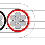 Alarm Cable