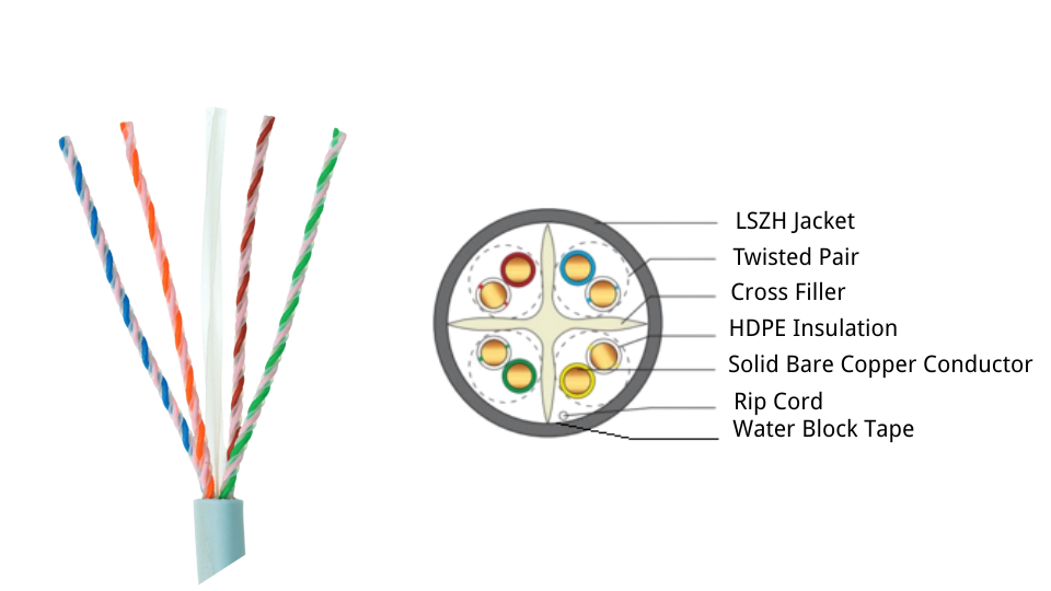 LSZH Definition alt with keywords