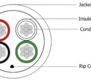 SP-2.5/4-LSZH Commercial Speaker Cable Series - B2ca EuroClass