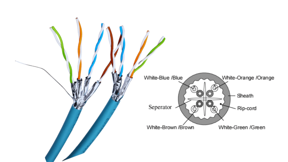 A detailed cross-section of a communication cable, revealing the internal components and layers that enable data transmission